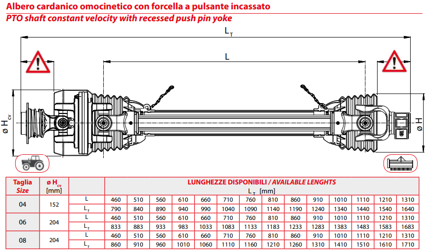 DATA2